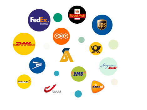 dropshipping fulfillment partner